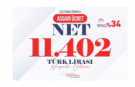 Yeni Asgari Ücret Açıklandı
