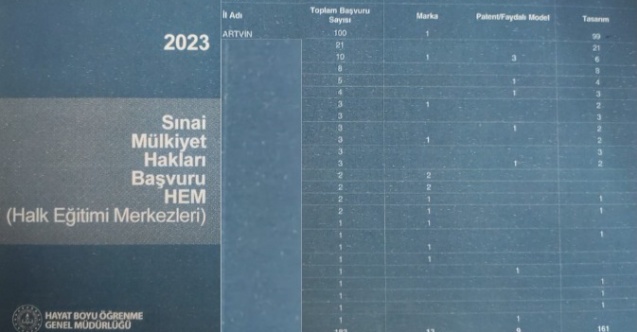 ARHAVİ HEM REKOR BAŞVURU İLE TÜRKİYE’DE BİRİNCİ SIRADA